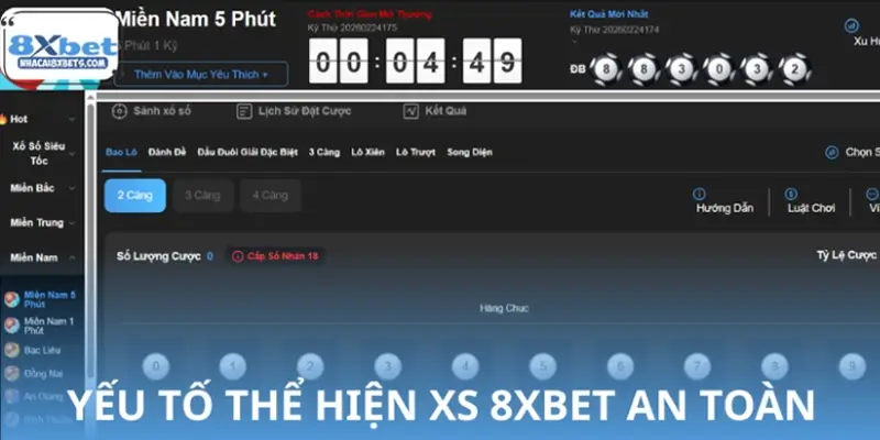 Những yếu tố thể hiện tính minh bạch trên hệ thống 8XBET
