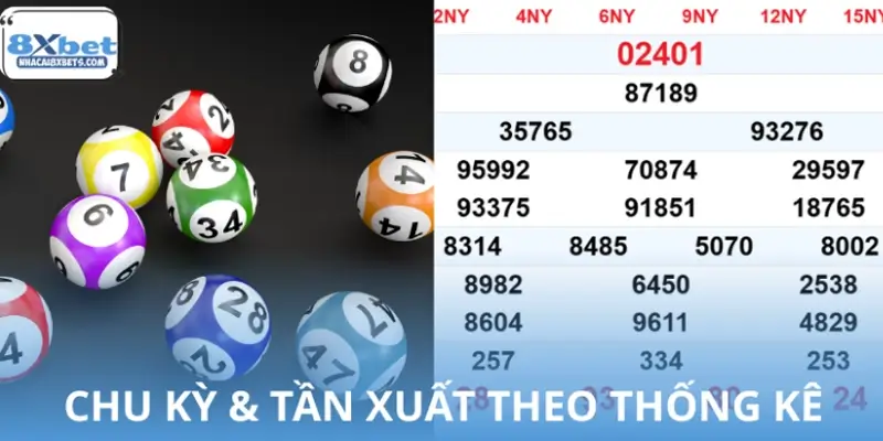 Thống kê tần suất và chu kỳ số tại 8XBET